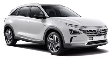 Hyundai Nexo 2019-2021 (MK1)