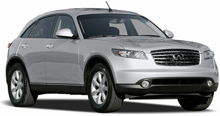 Infiniti FX35 SUV 2003-2006 (S50)