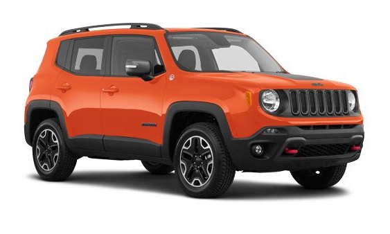 Jeep Renegade SUV 2015-2019 (BU)