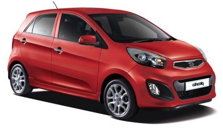 Kia Picanto Hatchback 2011-2015 (TA)