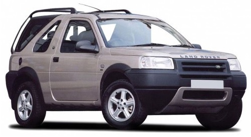 Freelander wing online mirror replacement