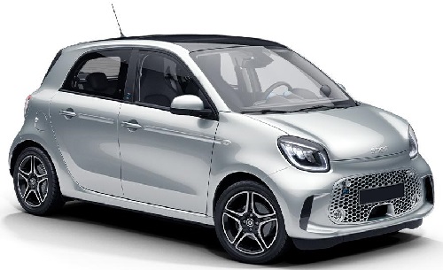 Smart EQ Forfour Electric Hatchback 2019-2022 (W453)