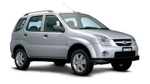 Suzuki Ignis 2000-2008 (FH)