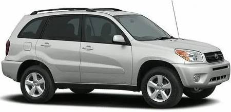 Toyota RAV4 SUV 2003-2005 (XA20 Facelift)